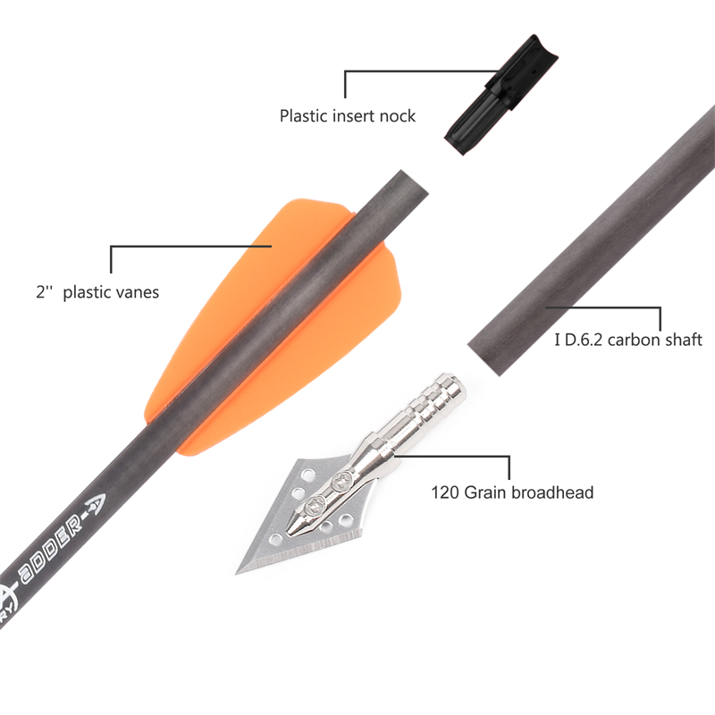 Crossbow Bolt Broadhead - ลูกศรคาร์บอนสำหรับธนูครอสโบว์ ขนาด 7.5 นิ้ว รุ่น R9