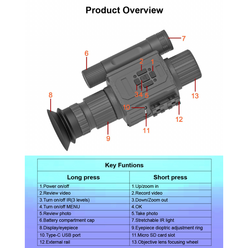 กล้องโทรทรรศน์สำหรับการล่าสัตว - Outdoor Hunting Videos บทวิจารณ์และราคา