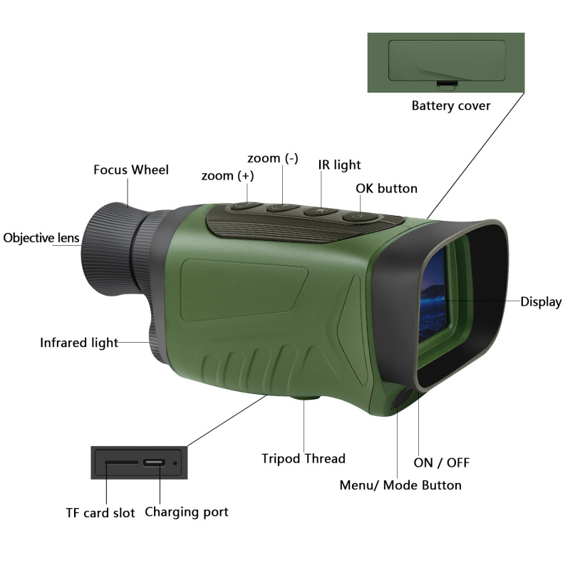 อุปกรณ์มองกลางคืนสำหรับการล่าส - Outdoor Hunting Videos บทวิจารณ์และราคา