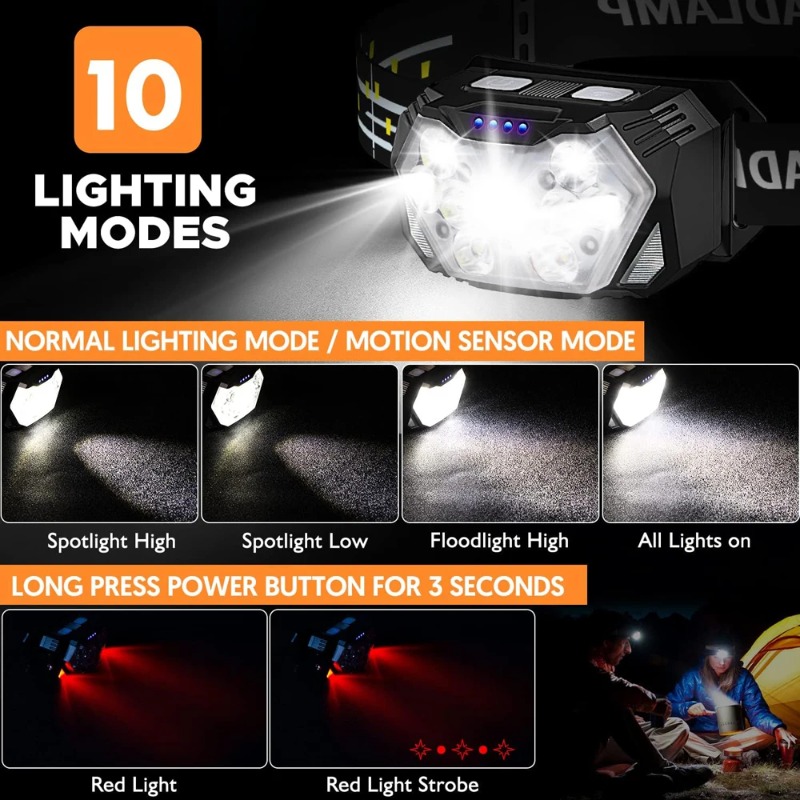 ไฟฉายคาดศีรษะ LED ความสว่างสูง - Hunting Outdoor Jobs บทวิจารณ์และราคา