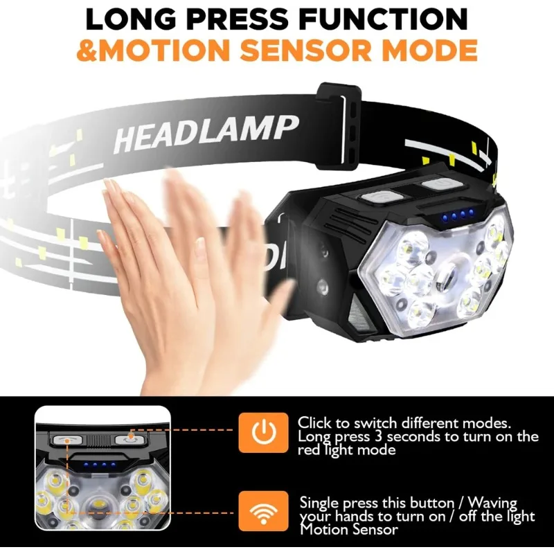ไฟฉายคาดศีรษะ LED ความสว่างสูง - Hunting Outdoor Jobs บทวิจารณ์และราคา
