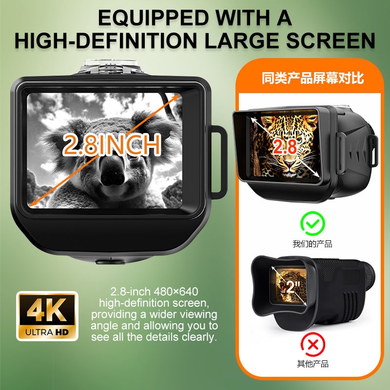 กล้องส่องทางไกลอินฟราเรด ZIYOU - Outdoor Hunting Videos บทวิจารณ์และราคา