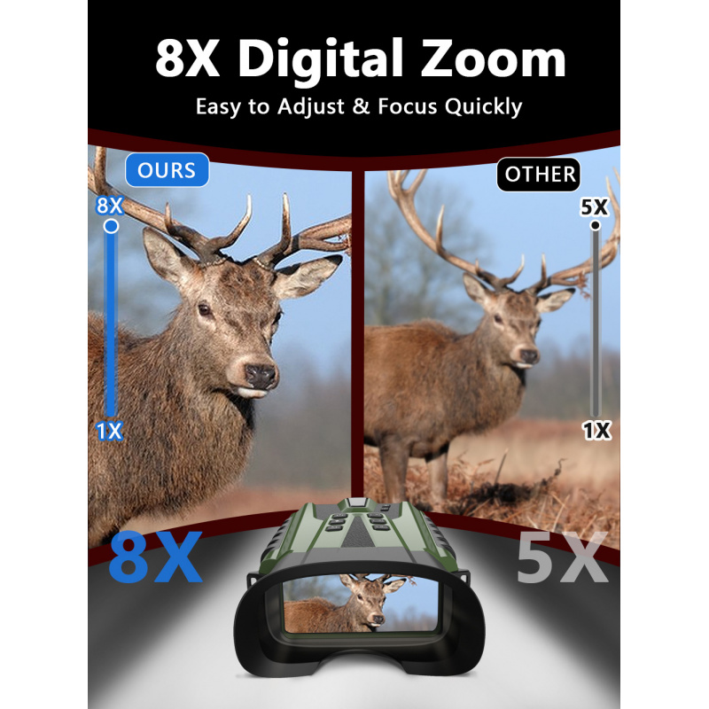กล้องโทรทรรศน์ดิจิตอลสำหรับดูน - Outdoor Hunting Videos บทวิจารณ์และราคา